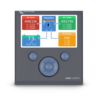 Victron Colour Control CCGX