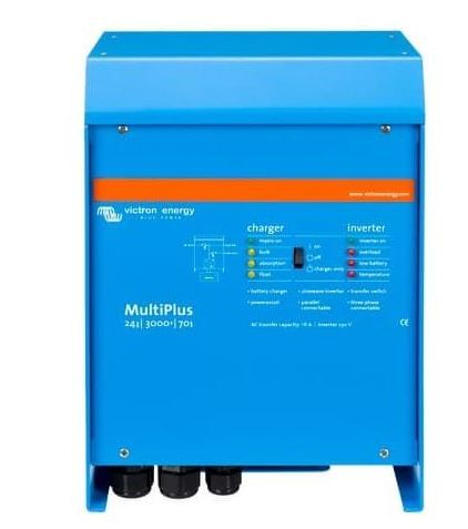 Multiplus