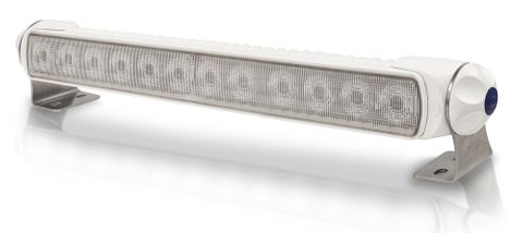 Sea Hawk-XLB LED Floodlights