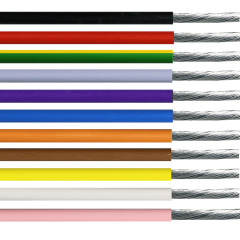 Tinned Single - Core Appliance Cable - Survey Approved - 1.5mm - 2.5mm