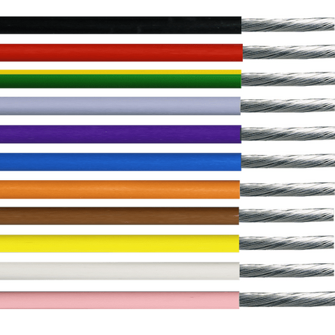 Tinned Single - Core Appliance Cable - Survey Approved - 0.5mm - 1.0mm