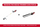 HONDA HHT36 36V Trimmer Skin (36V)