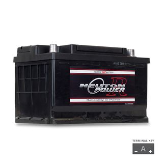 NPDIN63 Neuton Power Battery