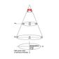 Hella 12V LED Interior/Exterior Strip Lamp - Surface Mount
