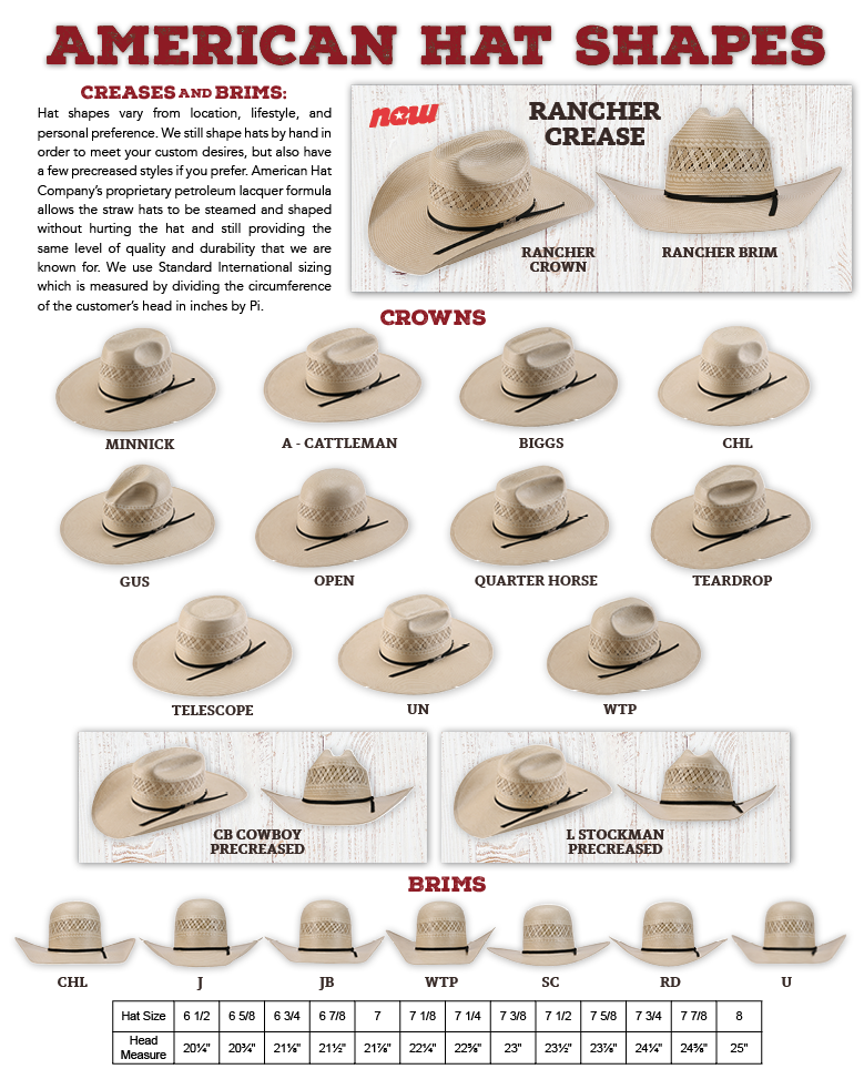 American Hat Co Shapes.png