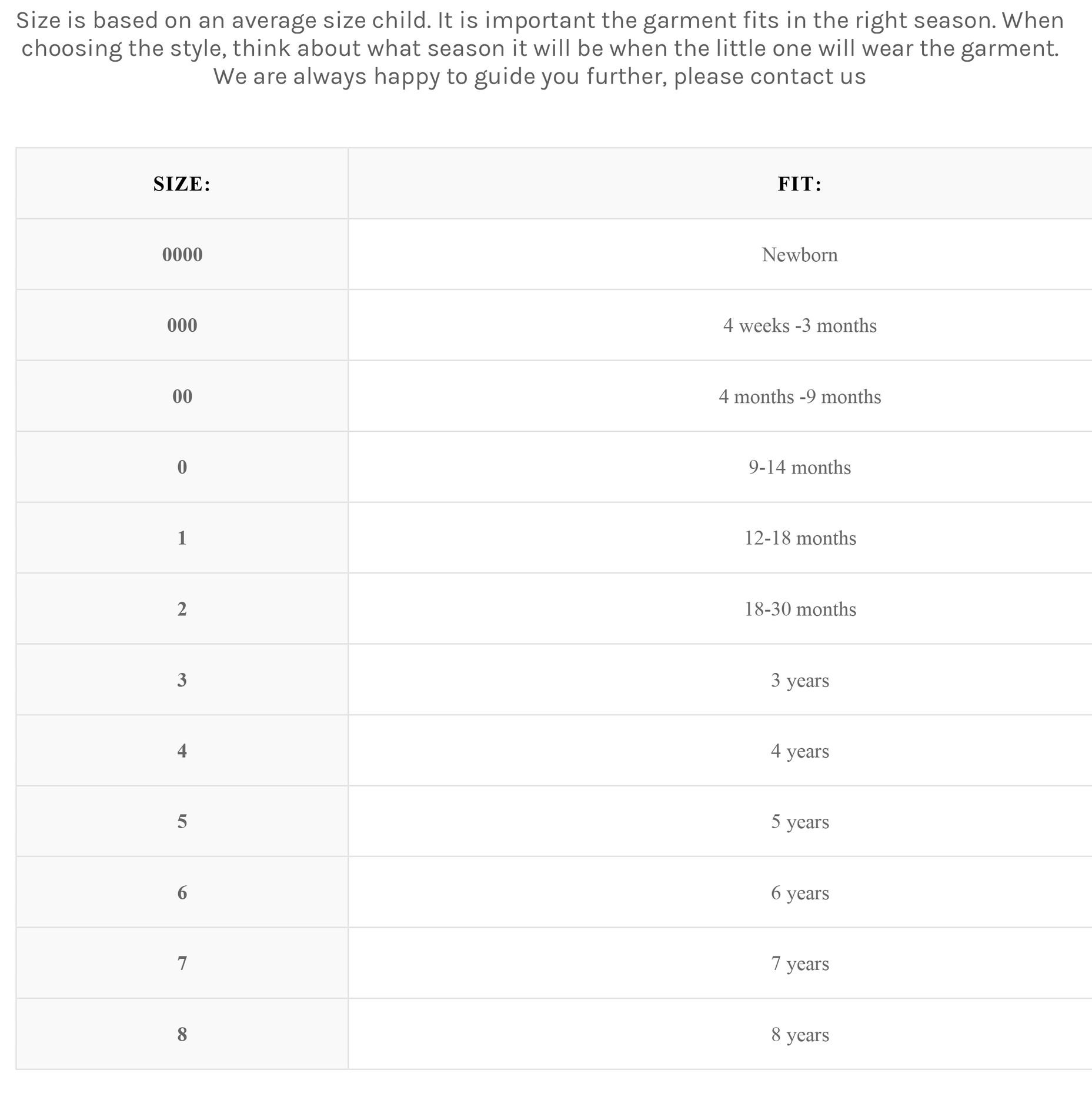 Arthur Ave Size Chart.jpg