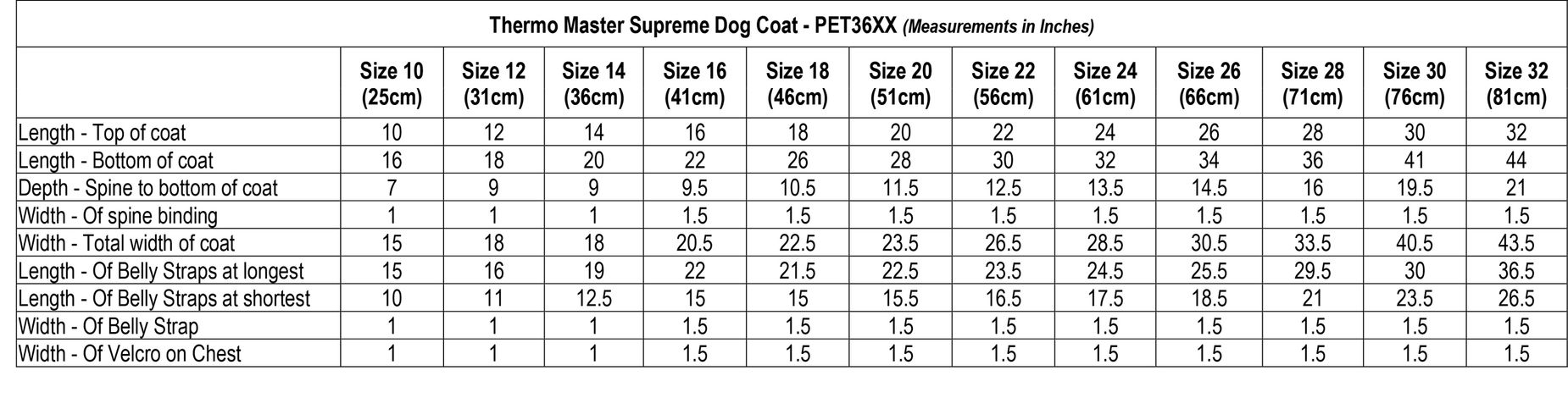 Thermo Master Supreme Dog Coat.jpg