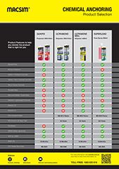 Chemical Anchoring Range