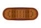 Ap112 Led Side Direction Indicator 10-30