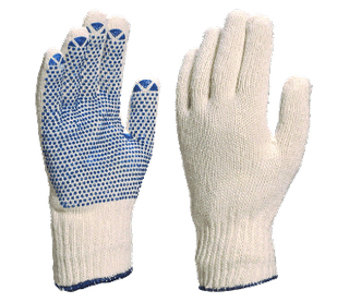 Hand Protection