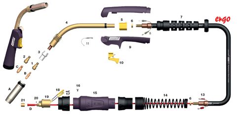 MIG TORCH BZL 360AMP X 3M