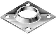 ELGATE FLANGE SQUARE PIPE 40mm