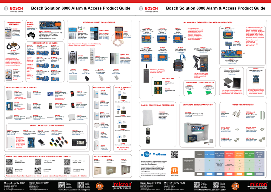 Solution 6000 Product Selection Guide