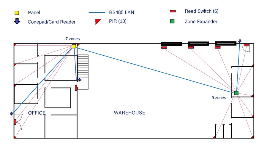 BOSCH, Detector, Pro Series TriTech, Wall mount, 18 x 25m or 8 x