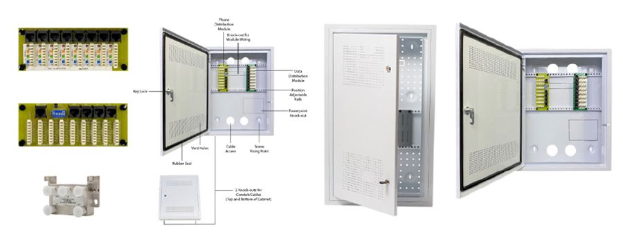 Micron Home Wiring Hubs and DIstribution Modules