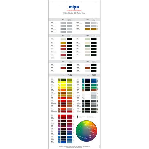 MIPA BC COLOUR CHART