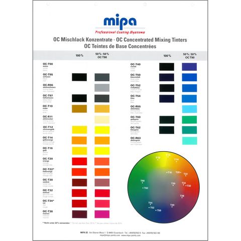 MIPA OC COLOUR CHART Mipa in New Zealand