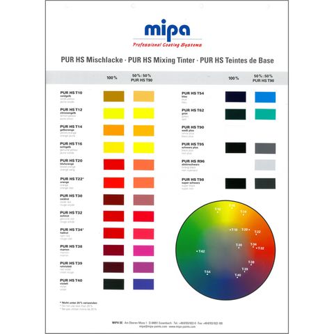 MIPA PUR HS COLOUR CHART