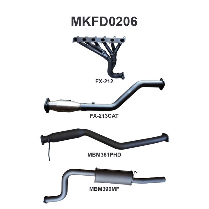 Ford Falcon FG 6 Cylinder Ute Full System Hotdog/Muffler