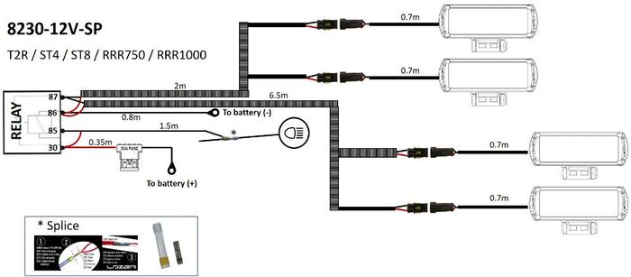 ST-Range, Triple-R Four lamp Pickup harness kit with splice