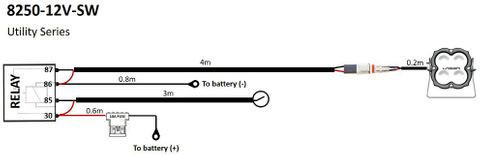 Utility Series Single-lamp harness kit with switch