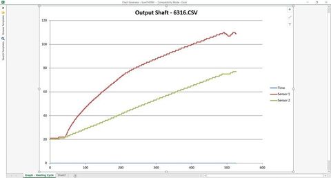 SURETHERM 10X EASY PRINT GRAPH SOFTWARE