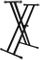 Onstage 7191W Double X Keyboard Stand