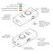 Fender Link I/O Audio Interface USB
