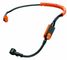 Shure BLX1 Wless Headworn SM31 System