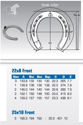 Mustad LiBero Front