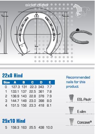 Mustad LiBero Hind