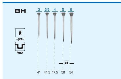 MUSTAD BH NAIL