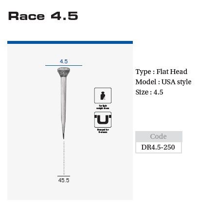 Derby Race