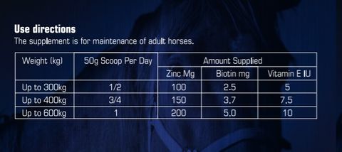 RIGHT BALANCE 2.5KG