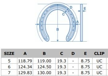 ST CROIX SAFE TOE ALUMINIUM RACE PLATE