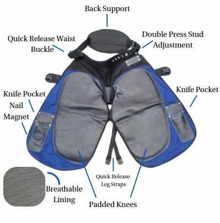 DERBY PREMIUM APRON