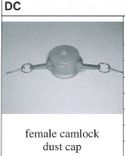 ADC ALUMINIUM CAMLOCK DUST CAP