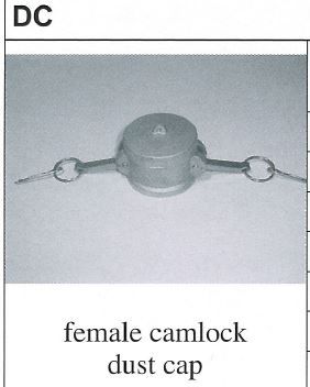 ADC ALUMINIUM CAMLOCK DUST CAP