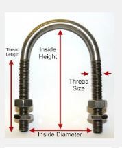 2559 NOVA-STRUT U-BOLT