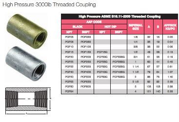 3000LB HIGH PRESSURE A105