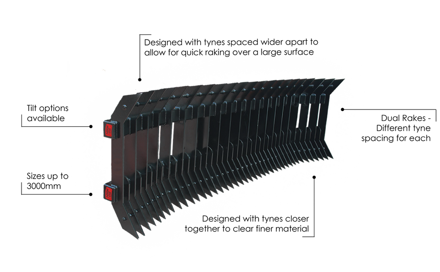 reversible stick rake - norm engineering - Annotated