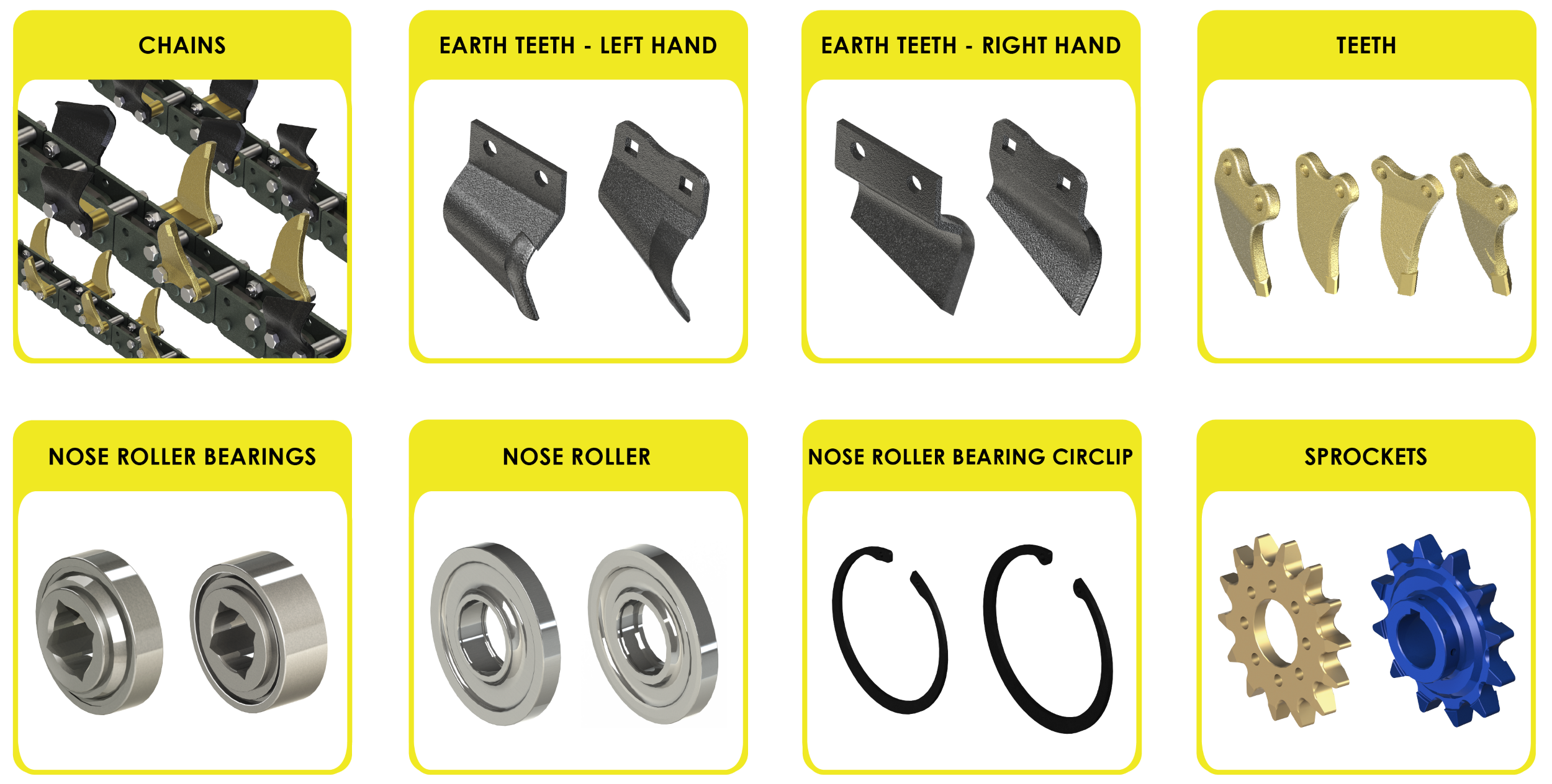 Trencher - Norm Engineering - optional extras