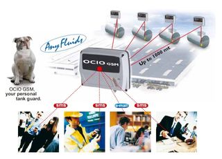 Ocio G S M  Quad Band Main Module 240v