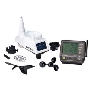 Weather Station - Alarm Ws Kit