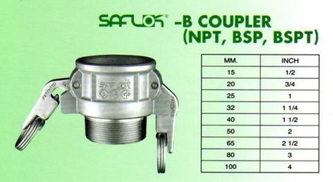 Saflok B - Coupler 25mm