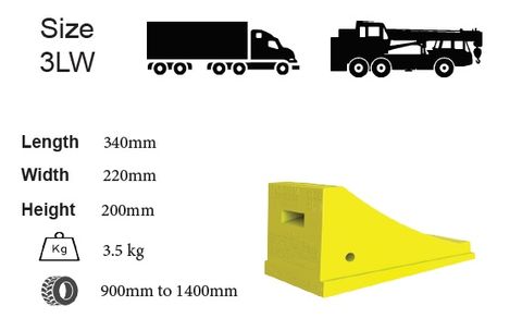 Truck Chocks (340x220x200)mm