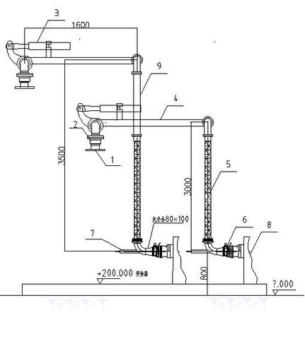 Bottom Loading Arm 3"