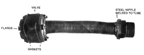 Triangle Valve Assembly (40mm M X F) Vit
