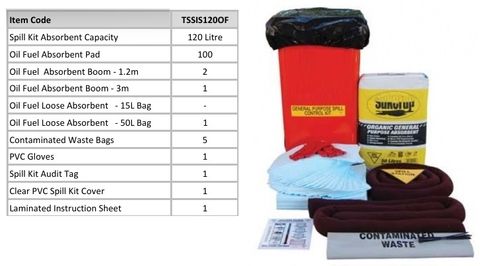Refill Kit (120 L)