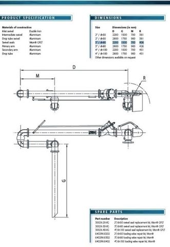 Top Loading Arm 3"